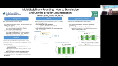 Multidisciplinary Rounding: How to Standardize and Use EHR for Documentation   icon