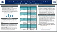 Antibiotic Prescribing Practices During Telehealth Visits for Patients Presenting with Upper Respiratory Infections icon