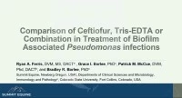 Comparison of Ceftiofur, Tris-EDTA or Combination in Treatment of Biofilm Associated Pseudomonas Infections icon