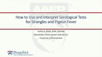 How to Use and Interpret Serological Tests for Strangles and Pigeon Fever icon