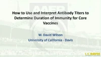 How to Use and Interpret Antibody Titers to Determine Duration of Immunity for Core Vaccines icon