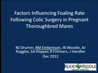 Factors Influencing Foaling Rate Following Colic Surgery in Pregnant Thoroughbred Mares in Central Kentucky icon
