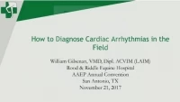 How to Diagnose Cardiac Arrhythmias in the Field  icon