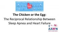 The Chicken or the Egg: The Reciprocal Relationship Between Sleep Apnea and Heart Failure icon