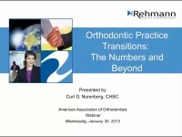 2013 AAO Webinar - Orthodontic Practice Transitions - The Numbers and Beyond icon