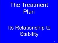 2014 AAO Webinar - The Treatment Plan - Its Relationship to Stability icon