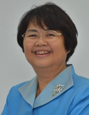 Kangsadan_Boonprab
