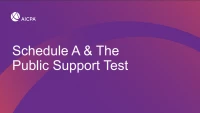 Schedule A & Public Support Test icon