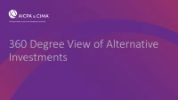 360 Degree View of Alternative Investments icon