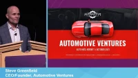 The Future of Automotive Retail: Big Themes That Will Affect Dealerships icon