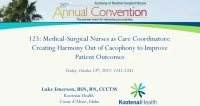 Medical-Surgical Nurses as Care Coordinators: Creating Harmony Out of Cacophony to Improve Patient Outcomes icon
