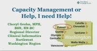 Capacity Management, or Help, I Need Help!  icon