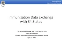 Immunization Data Exchange with 34 States icon