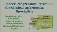 Career Progression Path for Clinical Informatics Specialists icon