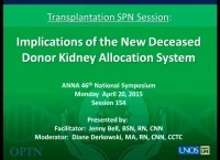 Transplantation ~ Kidney Allocation System icon