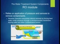 Water Treatment 101: Improving Nursing Knowledge icon