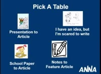 How to Publish an Article icon