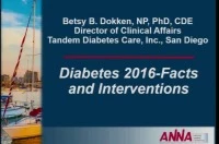 Diabetes 2016: Facts and Interventions on Diabetes Mellitus icon