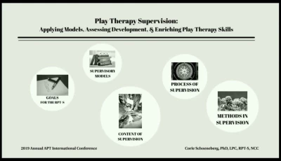 Supervisor Training - Play Therapy Supervision: Applying Models, Assessing Development, and Enriching Play Therapy Skills icon