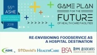 Re-envisioning the Food Service as a Hospital Amenity and Destination icon