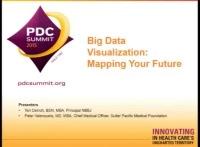 Big Data Visualization: Mapping Your Future icon
