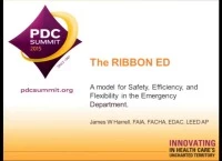 The Ribbon ED: A Model for Safety, Efficiency, and Flexibility in the Emergency Department icon