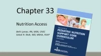 Nutrition Access (Video) icon