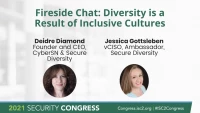 Diversity is a result of inclusive cultures icon