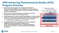 Advancing Pharmaceutical Quality: Power of Data and Analytics icon