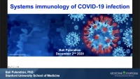 Systems Immunology of Asthma and COVID‑19 icon