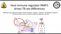 Short Talk: Host Immune Regulator PARP1 Drives TB Sex Differences icon
