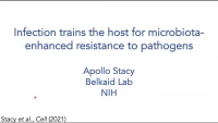 Short Talk: Infection Trains the Host for Microbiota‑Enhanced Resistance to Pathogens icon