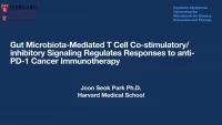 Short Talk: The Gut Microbiota Mediated T‑Cell Co‑Inhibitory Signaling Regulates Responses to anti PD 1 Cancer Immunotherapy icon