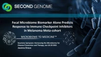Short Talk: Microbiome‑Based Biomarker Predicts Response to Immune Checkpoint Inhibitor Therapy Independently of Clinical Features in a Melanoma Meta Cohort icon