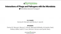 [Harnessing the Microbiome] Interactions of Phage and Pathogens with the Microbiota icon