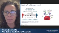 T-Cell Gene Editing for Cancer Immunotherapy icon