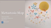 Short Talk: A Metastasis Map of Human Cancer Cell Lines icon