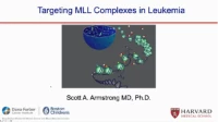 Targeting the MLL Complex to Control Gene Expression icon