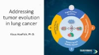 Targeting Protein Kinases in Cancer icon