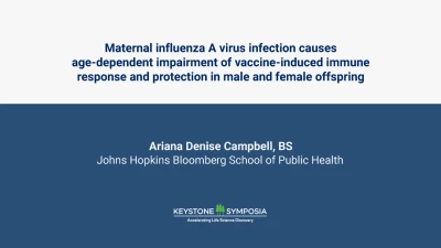 Maternal influenza A virus infection causes age-dependent impairment of vaccine-induced immune response and protection in male and female offspring icon