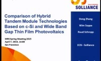 Comparison of Hybrid Tandem Module Technologies Based on c-Si and Wide Band Gap Thin Film Photovoltaics icon