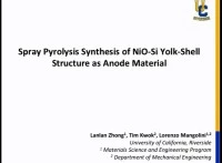 Spray Pyrolysis Synthesis of NiO-Si Yolk-Shell Structure and Their Application as Anode Material in Lithium Ion Batteries icon