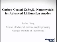Carbon-Coated ZnFe2O4 Nanocrystals for Advanced Lithium-Ion Anodes icon
