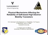 Physical Mechanisms Affecting the Reliability of GaN-Based High Electron Mobility Transistors icon