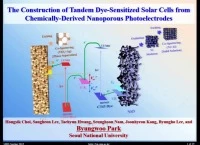 The Construction of Tandem Dye-Sensitized Solar Cells from Chemically-Derived Nanoporous Photoelectrodes icon