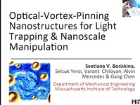 Optical-Vortex-Trapping Nanostructures Design for Efficient Absorption and Nanoscale Manipulation of Light icon