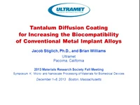 Diffusion Coating for Increasing the Biocompatibility of Conventional Metal Implant Alloys icon