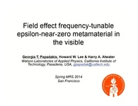 Field Effect Frequency-tunable Epsilon-near-zero Metamaterial in the Visible icon