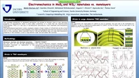 Electromechanics in MoS2 and WS2: nanotubes vs. monolayers icon
