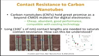 Modeling Contact Resistance to Carbon Nanotubes icon
